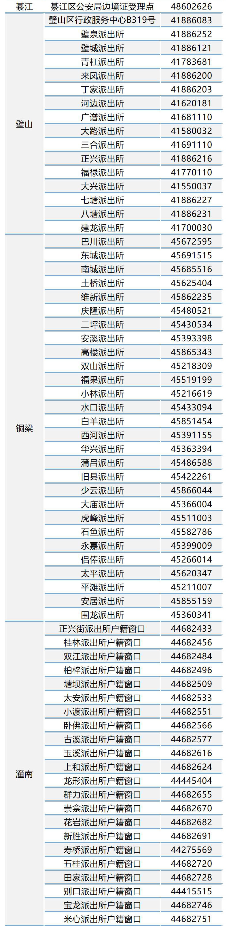 盘锦办证各类证件电话