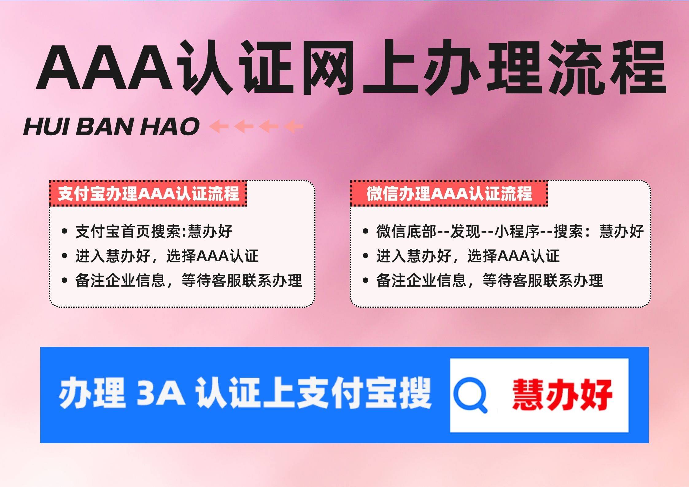 证书办理费入什么科目