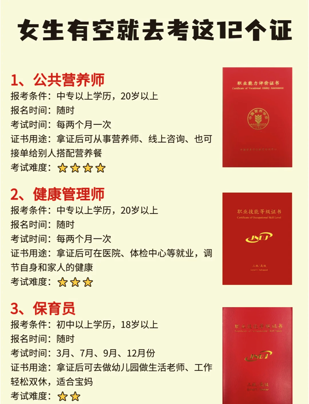 心理咨询师证书含金量排行榜