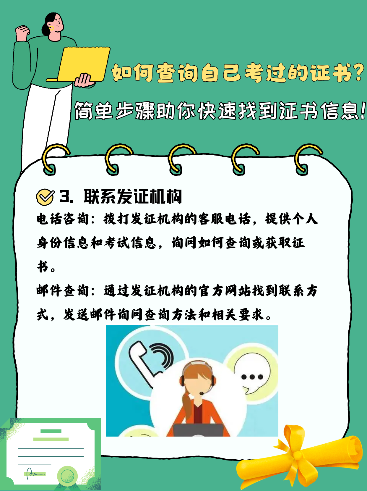 证书查询网站国家职业资格证书查询网