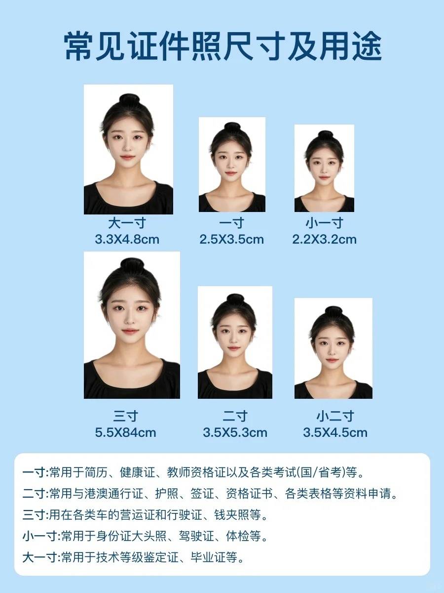 证件照尺寸标准