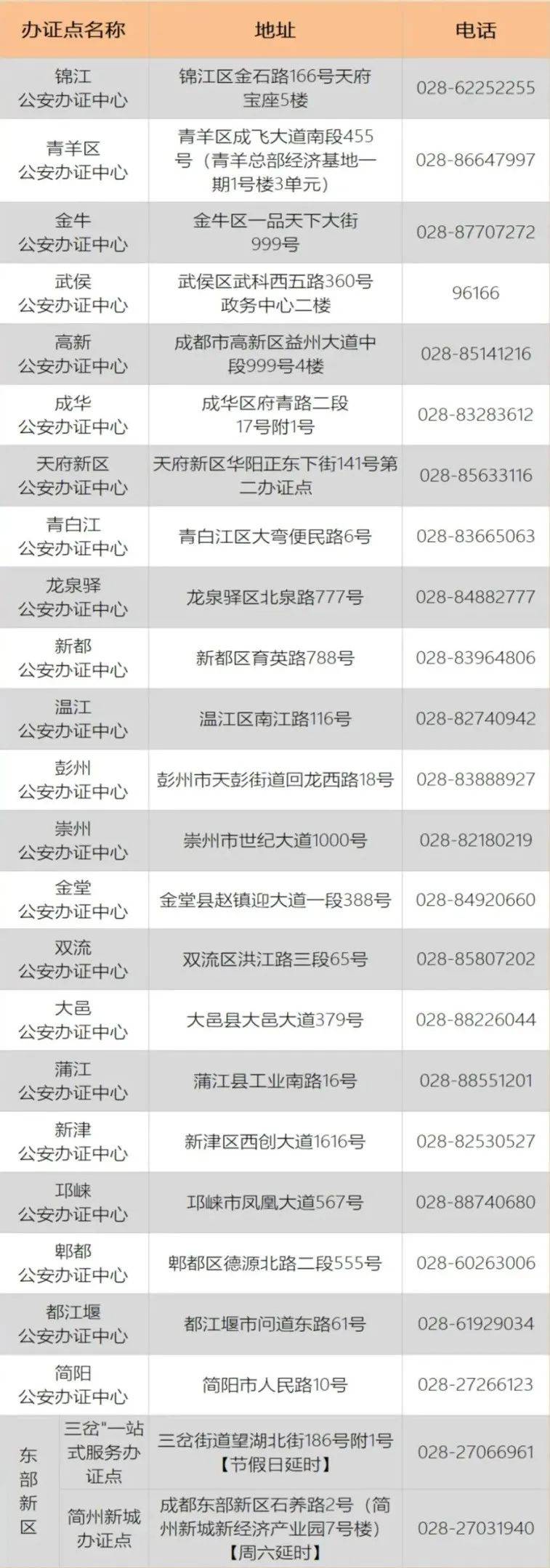 办证大厅上班时间周末上班吗