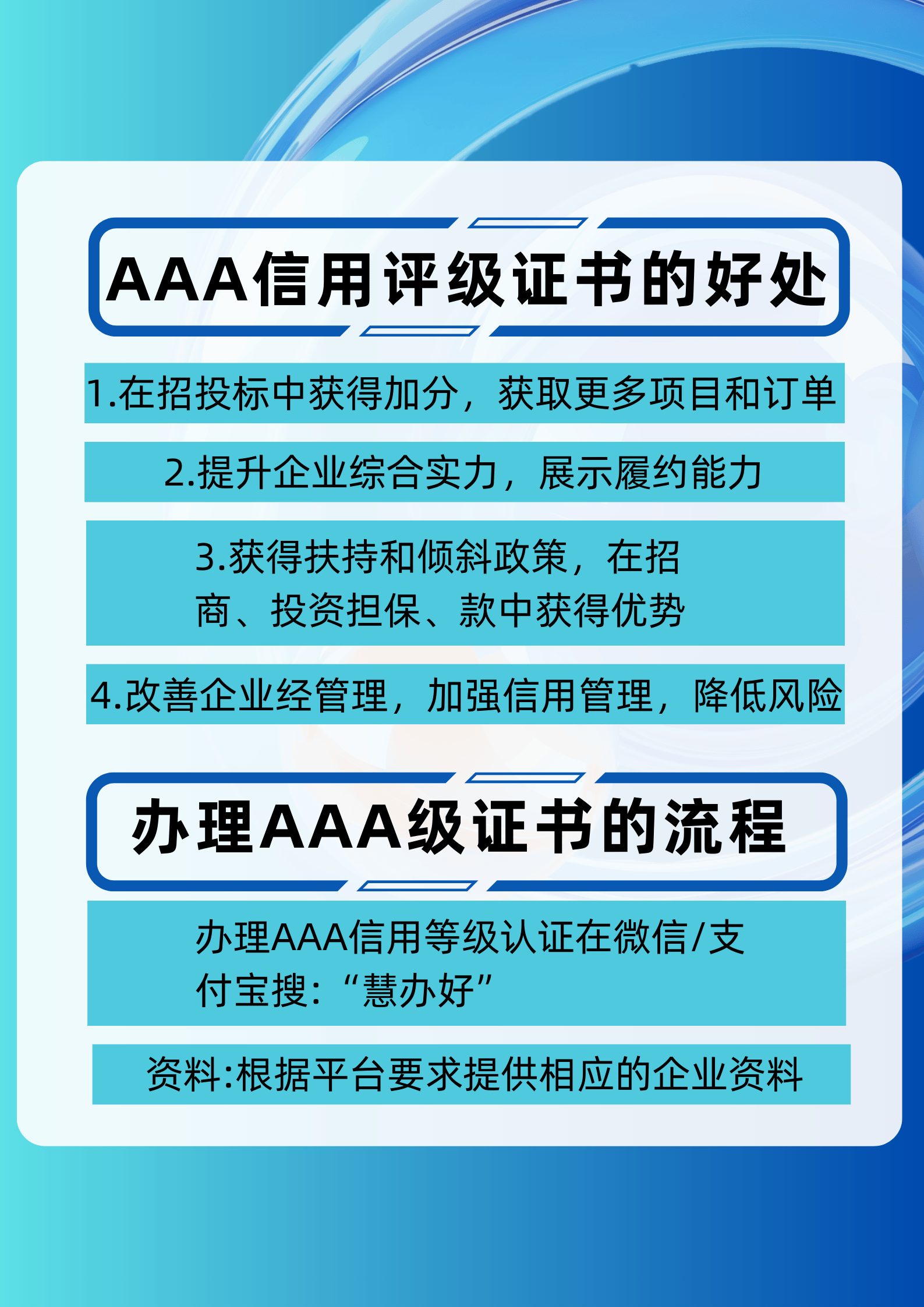 证书办理网站