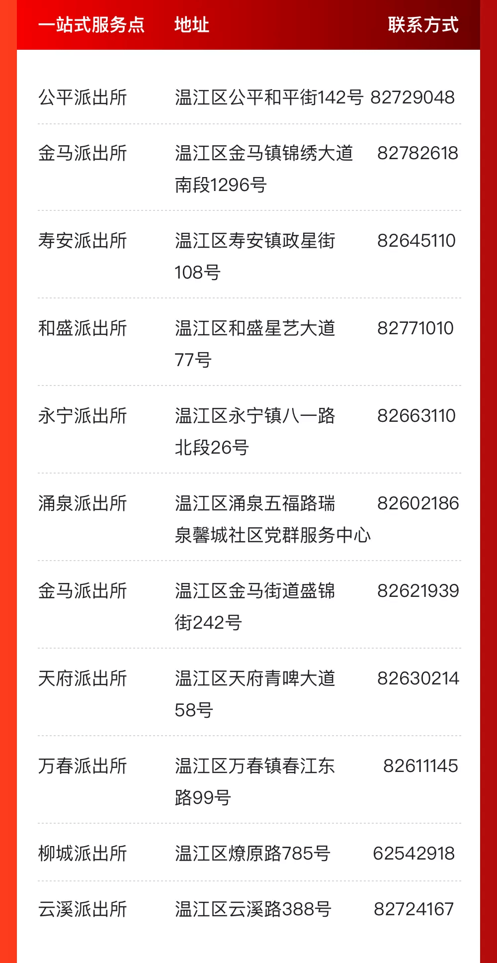 办证的联系方式厦门