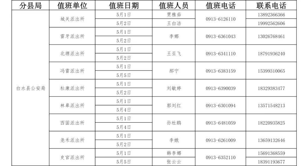 专业办仿的证件联系方式